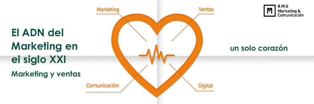 El ADN del Marketing  en el siglo XXI
